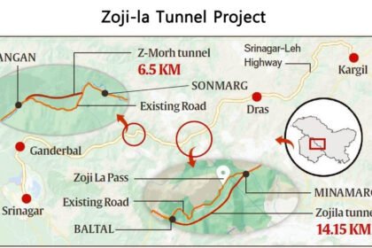 Zoji-la Tunnel Map